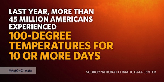 Last Year more than 45 million American's experienced 100-degree temperates for 10 or more days